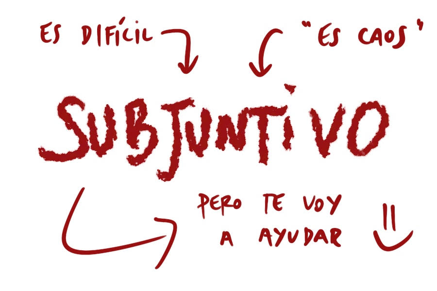 Vamos a explicar poco a poco el subjuntivo